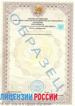 Образец сертификата соответствия (приложение) Бугульма Сертификат ISO 22000